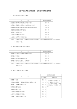 短期給付に係る標準処理期間