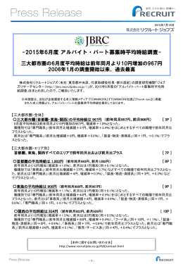 2015年6月度 アルバイト・パート募集時平均時給調査