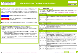 重要事項等説明書（契約概要・注意喚起情報）