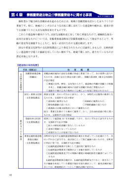 第4章 景観重要建造物及び景観重要樹木に関する事項