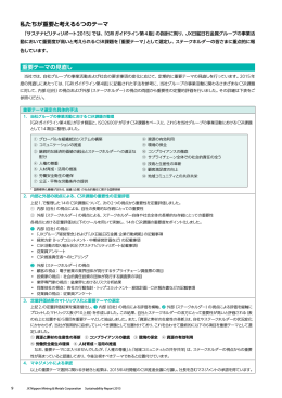私たちが重要と考える6つのテーマ - JX日鉱日石金属