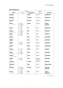 重要不規則動詞 50