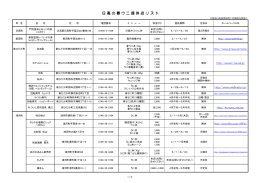 日高の春ウニ - 日高振興局