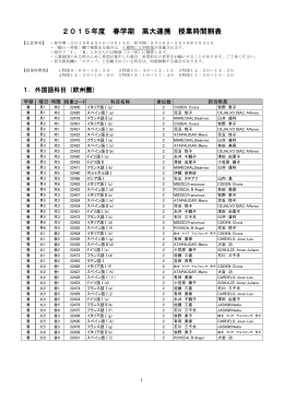 2015年度 時間割（春学期） (PDFファイル)