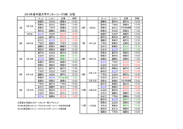 2015中国2部リーグ日程表