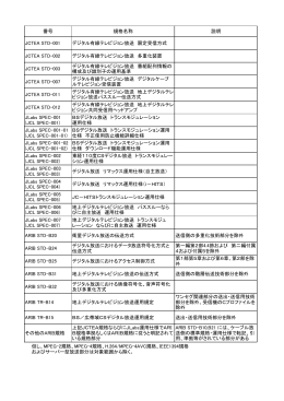 番号 規格名称 説明 JCTEA STD-001 デジタル有線テレビジョン放送