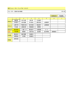 明石フィルハーモニージュニアオーケストラ ジョン・ラター：弦楽の為の