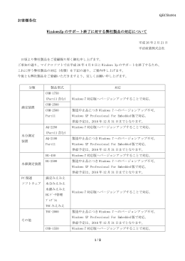 お客様各位 WindowsXp のサポ－ト終了に対する弊社製品の
