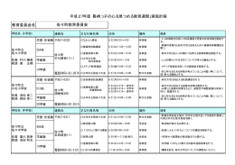 佐々［PDFファイル／14KB］