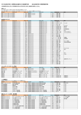 時間割未記載科目 登録番号表 - 慶應義塾大学-塾生HP