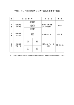 平成 27 年LPガス保安カレンダー賞品当選番号
