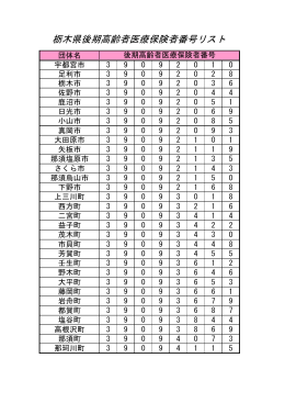 栃木県後期高齢者医療保険者番号リスト