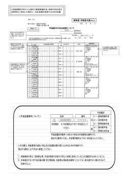 ＜年金証書番号について＞