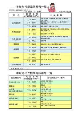 各課電話番号一覧(21.2KBytes)