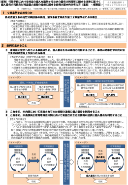 議題1「（仮称）（素案）について」資料 （PDF 973.8KB）