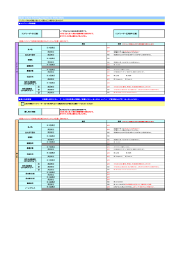 日本語表記 英語表記 英語表記 日本語表記 英語表記 日本語表記 日本
