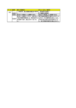 ページ 箇所 誤り（現表記） 正しい（正しい表記） 455 記述ア &hellip;財産区