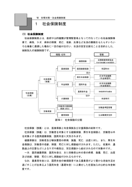 1 社会保険制度