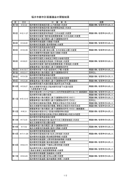 審議会開催結果一覧表