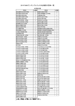 2014TAMAアンサンブルフェスタ出場受付団体一覧