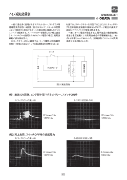ノイズ吸収効果例