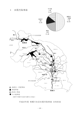 1 水質汚染事故