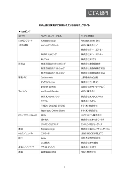 じぶん銀行決済をご利用いただけるウェブサイト一覧