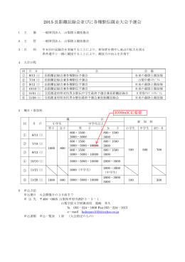 2015 長距離記録会並びに各種駅伝競走大会予選会