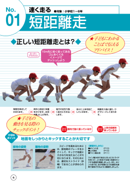 短距離走