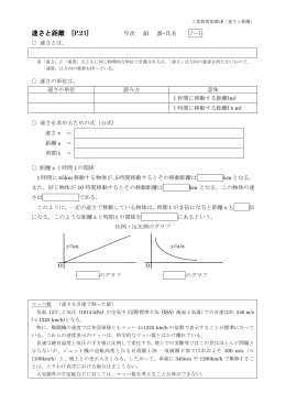 速さと距離 [P.21]