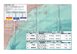 緯度経度 距離（km） 海里 ① 甲浦港 N33ﾟ 31` 48.162" E134ﾟ 19