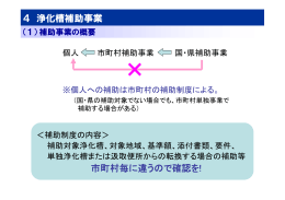 4 浄化槽補助事業 市町村毎に違うので確認を!