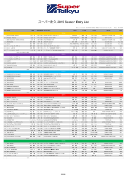 スーパー耐久 2015 Season Entry List