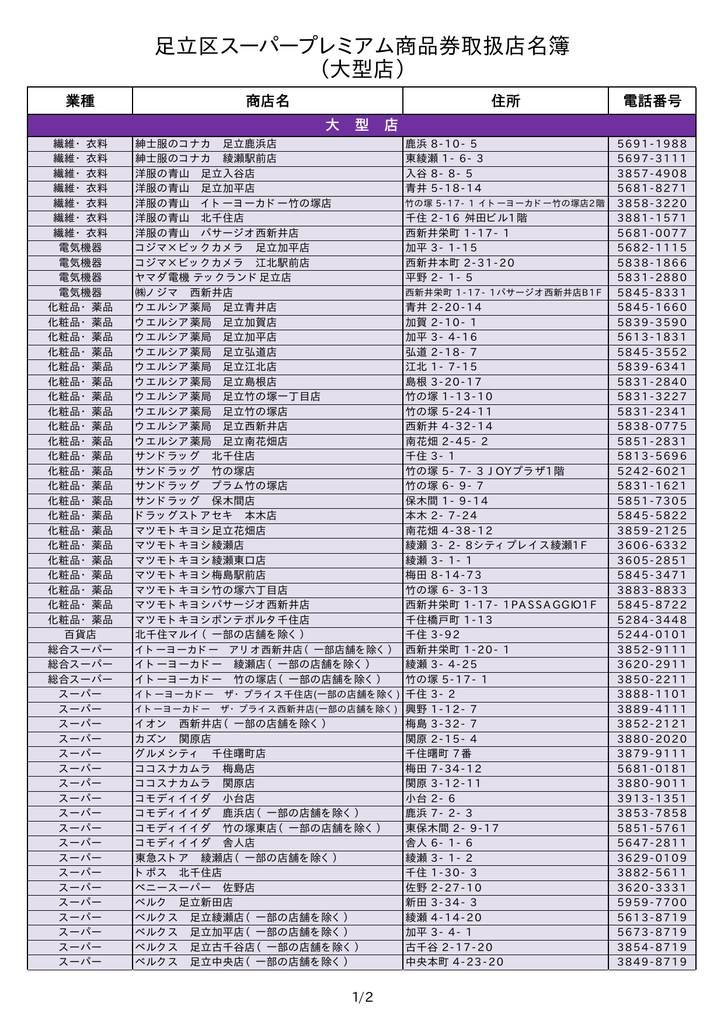 足立区スーパープレミアム商品券取扱店名簿 大型店