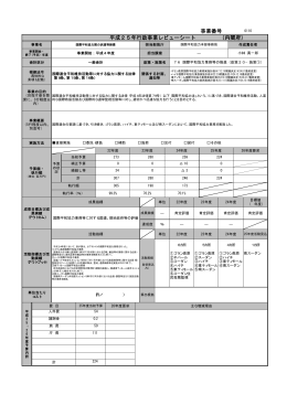 国際平和協力隊の派遣等経費