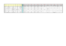 PDFファイル『太平洋戦争映画配役 ミッドウェー海戦』