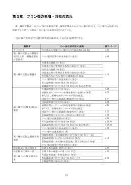 第3章 フロン類の充塡・回収の流れ [PDF 5.5MB]