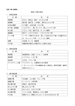 取扱い可能な食品 1．飲食店営業 分 類 品 目 煮物類 おでん、煮込み