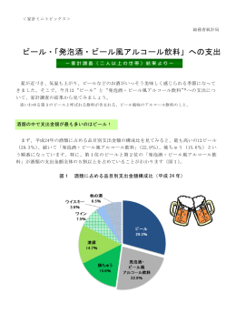 ビール・「発泡酒・ビール風アルコール飲料」への支出