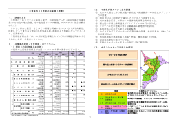 千葉県の30年後の将来像〔概要〕 1． 調査の主旨