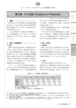 第3章 タイ王国（Kingdom of Thailand）（27～37ページ）