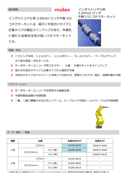 インダストリアル用 2.00mm ピッチ 中継 I/O コネクターキット