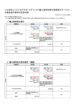 ＜はまぎん＞ビジネスサポートダイレクト(輸入信用状発行依頼受付
