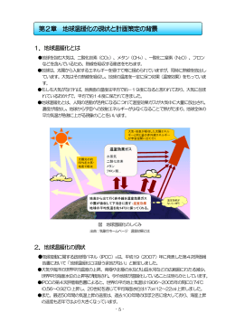 第2章 地球温暖化の現状と計画策定の背景