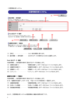 4 ・災害情報分析システム (1) [戻る]&middot;&middot;&middot;&middot;&middot;&middot;&middot;&middot;&middot;&middot;&middot;&middot;&middot;&middot;&middot;&middot;&middot;&middot;&middot;&middot;&middot; ひとつ前の画面に戻ります