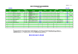 京大若手会HPに戻る