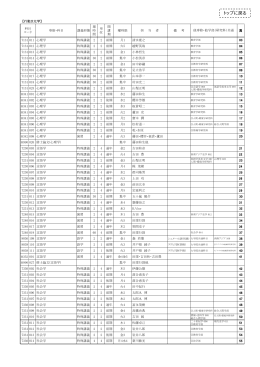トップに戻る - 京都大学大学院文学研究科・文学部