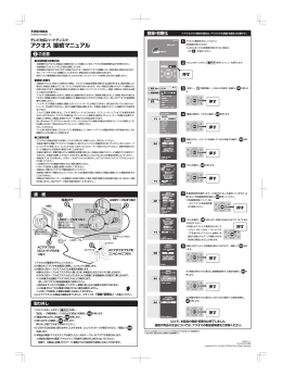 同意する（PDF:671KB）