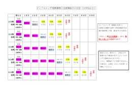 インフルエンザ発熱期間と出席開始日の目安（小学生以上）