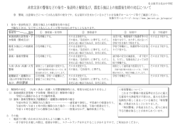 警報発令・災害時 の対応について